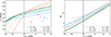 Thumbnail: Fig. 6. Refer to the following caption and surrounding text.