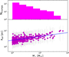 Thumbnail: Fig. 2 Refer to the following caption and surrounding text.