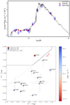 Thumbnail: Fig. 8. Refer to the following caption and surrounding text.