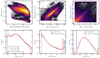 Thumbnail: Fig. 13 Refer to the following caption and surrounding text.