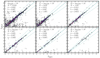 Thumbnail: Fig. 16 Refer to the following caption and surrounding text.