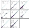 Thumbnail: Fig. 17 Refer to the following caption and surrounding text.