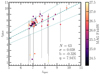 Thumbnail: Fig. 18 Refer to the following caption and surrounding text.
