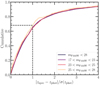 Thumbnail: Fig. 21 Refer to the following caption and surrounding text.