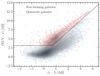 Thumbnail: Fig. 26 Refer to the following caption and surrounding text.