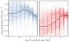 Thumbnail: Fig. 27 Refer to the following caption and surrounding text.