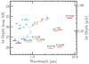 Thumbnail: Fig. 2 Refer to the following caption and surrounding text.