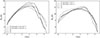 Thumbnail: Fig. 10. Refer to the following caption and surrounding text.
