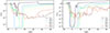 Thumbnail: Fig. 11. Refer to the following caption and surrounding text.