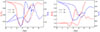 Thumbnail: Fig. 12. Refer to the following caption and surrounding text.