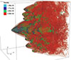 Thumbnail: Fig. 9. Refer to the following caption and surrounding text.