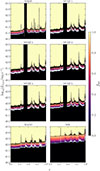 Thumbnail: Fig. A.1. Refer to the following caption and surrounding text.