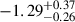 $ -1.29^{+0.37}_{-0.26} $
