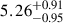 $ 5.26^{+0.91}_{-0.95} $
