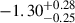 $ -1.30^{+0.28}_{-0.25} $