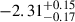 $ -2.31^{+0.15}_{-0.17} $