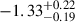 $ -1.33^{+0.22}_{-0.19} $