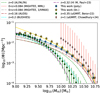 Thumbnail: Fig. 2. Refer to the following caption and surrounding text.