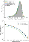 Thumbnail: Fig. C.1. Refer to the following caption and surrounding text.
