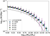 Thumbnail: Fig. E.1. Refer to the following caption and surrounding text.