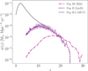 Thumbnail: Fig. 2 Refer to the following caption and surrounding text.