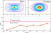 Thumbnail: Fig. 10 Refer to the following caption and surrounding text.