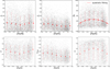 Thumbnail: Fig. 2 Refer to the following caption and surrounding text.
