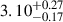 $ 3.10^{+0.27}_{-0.17} $