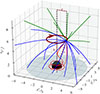 Thumbnail: Fig. 1. Refer to the following caption and surrounding text.