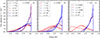Thumbnail: Fig. 4. Refer to the following caption and surrounding text.