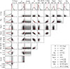 Thumbnail: Fig. 9. Refer to the following caption and surrounding text.