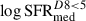 $ \log \mathrm{SFR}_{\mathrm{med}}^{D8 < 5} $