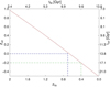 Thumbnail: Fig. A.2. Refer to the following caption and surrounding text.