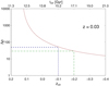 Thumbnail: Fig. A.3. Refer to the following caption and surrounding text.