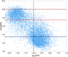 Thumbnail: Fig. 1. Refer to the following caption and surrounding text.