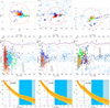 Thumbnail: Fig. 4. Refer to the following caption and surrounding text.