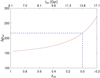 Thumbnail: Fig. A.1. Refer to the following caption and surrounding text.