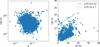 Thumbnail: Fig. 4 Refer to the following caption and surrounding text.