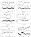 Thumbnail: Fig. B.1 Refer to the following caption and surrounding text.