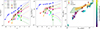 Thumbnail: Fig. 4. Refer to the following caption and surrounding text.