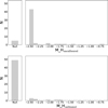 Thumbnail: Fig. 1 Refer to the following caption and surrounding text.