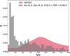 Thumbnail: Fig. 3 Refer to the following caption and surrounding text.