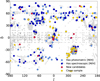 Thumbnail: Fig. 8 Refer to the following caption and surrounding text.