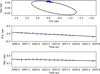 Thumbnail: Fig. B.2 Refer to the following caption and surrounding text.