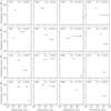 Thumbnail: Fig. 8 Refer to the following caption and surrounding text.
