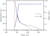 Thumbnail: Fig. A.1 Refer to the following caption and surrounding text.
