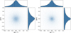 Thumbnail: Fig. 5 Refer to the following caption and surrounding text.