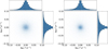 Thumbnail: Fig. 6 Refer to the following caption and surrounding text.