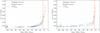 Thumbnail: Fig. B.1 Refer to the following caption and surrounding text.