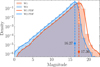 Thumbnail: Fig. 2 Refer to the following caption and surrounding text.